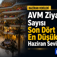Gayrimenkul