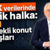 Emlak