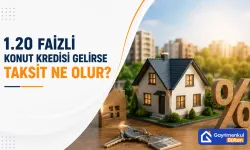 1.20 Faizli Konut Kredisi Gelirse Taksit Ne Olur?