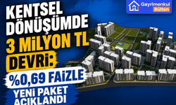 Kentsel Dönüşümde 3 Milyon TL Devri: %0,69 Faizle Yeni Paket Açıklandı
