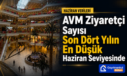 Avm Ziyaretçi Sayısı Son Dört Yılın En Düşük Haziran Seviyesinde