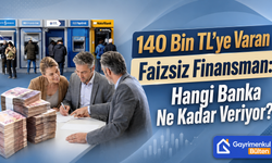 140 Bin TL’ye Varan Faizsiz Finansman: Hangi Banka Ne Kadar Faiz Veriyor?