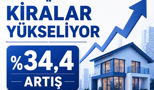 Kirada Artış Sürüyor: Yüzde 34,4’e Ulaştı
